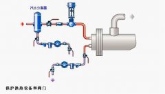 DN200旋风式汽水分离器 定做汽水分离器 气体过滤器